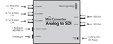 Blackmagic Mini Converter - Analog to SDI 2