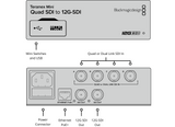 Blackmagic Teranex Mini - Quad SDI to 12G-SDI